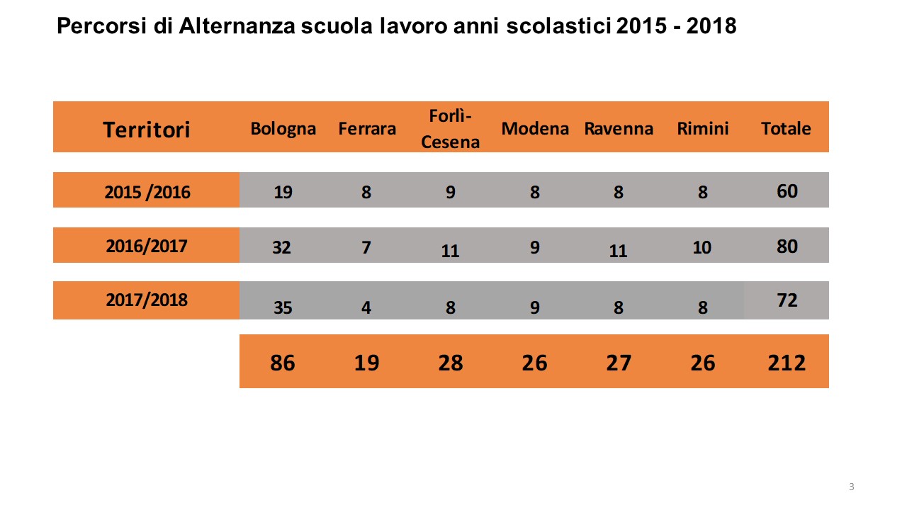 ./lib/ente_45/live_15/modello_ac (3).JPG
